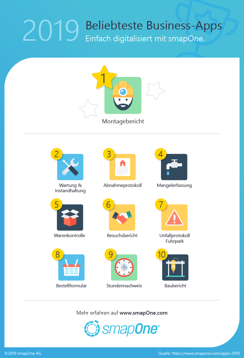 Liste Der Beliebtesten Business-Apps 2019 - SmapOne